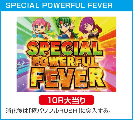 Pフィーバーパワフル2024のスペック