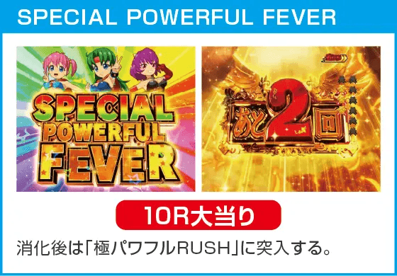 Pフィーバーパワフル2024のスペック