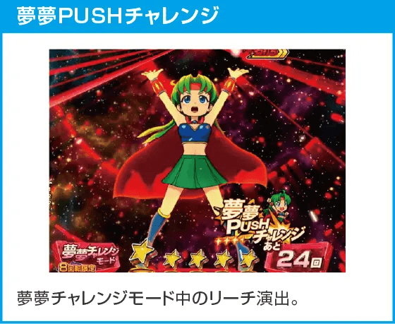 Pフィーバーパワフル2024のスペック