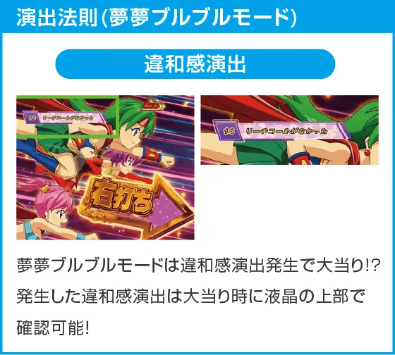 Pフィーバーパワフル2024のスペック