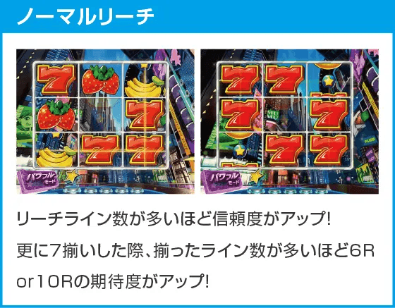 Pフィーバーパワフル2024のスペック