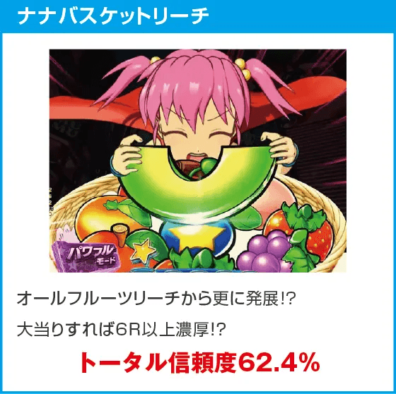 Pフィーバーパワフル2024のスペック