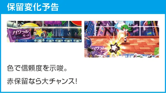 Pフィーバーパワフル2024のスペック