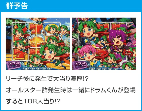 Pフィーバーパワフル2024のスペック