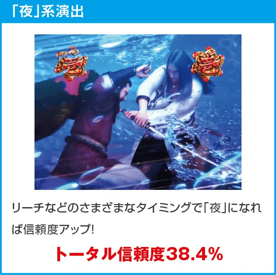 P真・座頭市物語のスペック