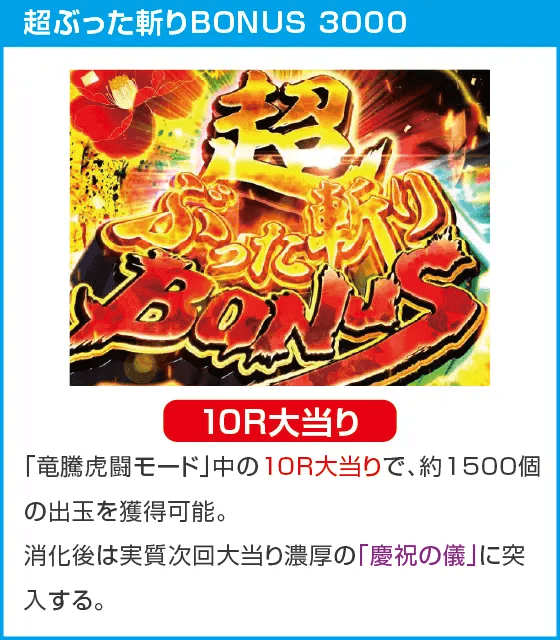 P真・座頭市物語のスペック