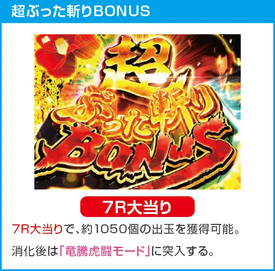 P真・座頭市物語のスペック