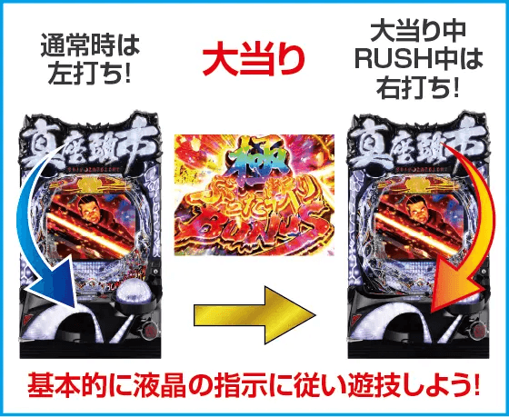 P真・座頭市物語のスペック