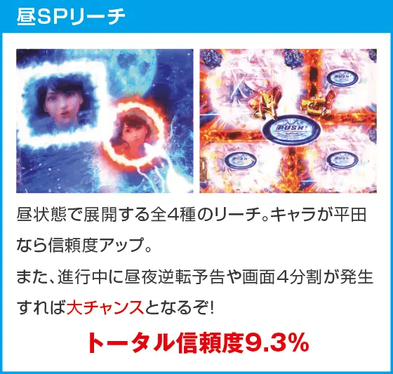 P真・座頭市物語のスペック