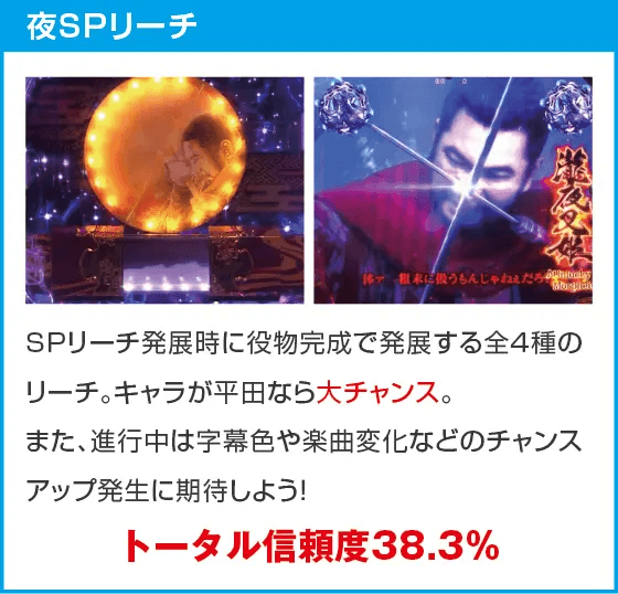 P真・座頭市物語のスペック