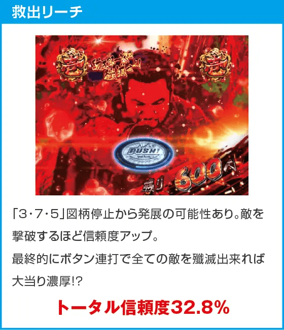 P真・座頭市物語のスペック