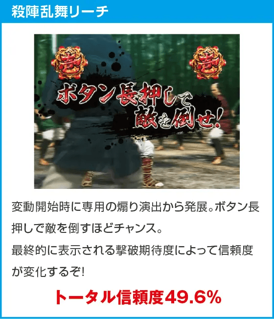 P真・座頭市物語のスペック