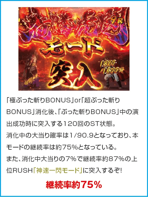 P真・座頭市物語のスペック