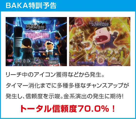 P世紀末・天才バカボン～福神SPEC～のスペック