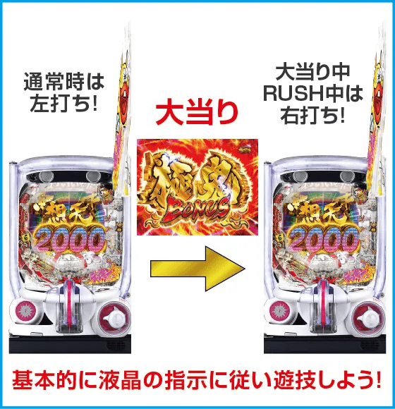 P世紀末・天才バカボン～福神SPEC～のスペック