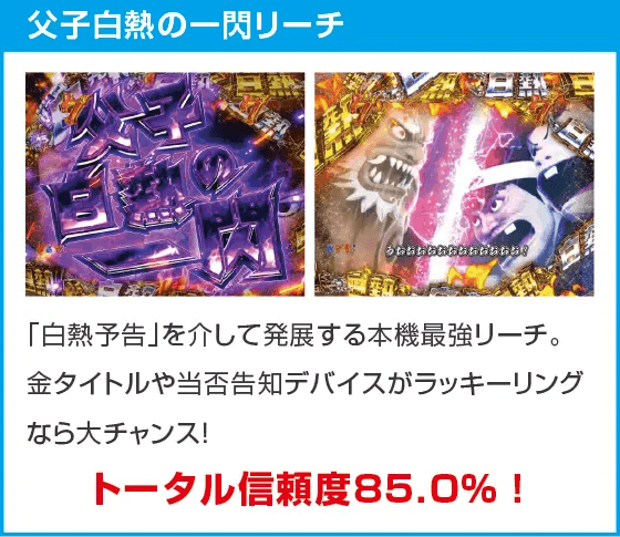 P世紀末・天才バカボン～福神SPEC～のスペック