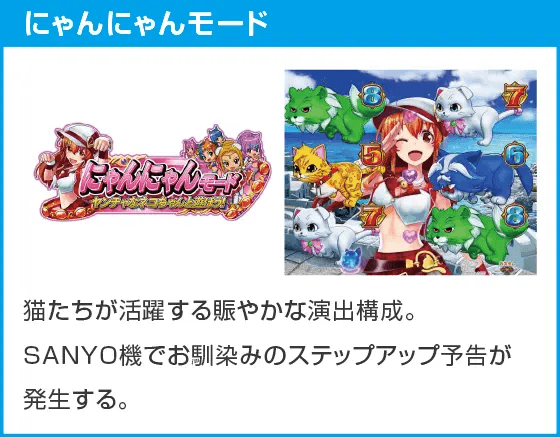 Pわんニャンアドベンチャー119ver.のスペック