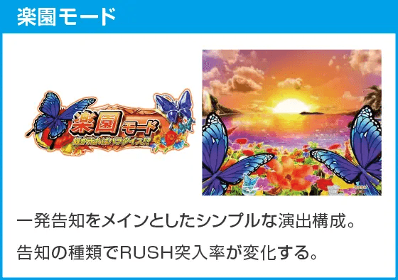 Pわんニャンアドベンチャー119ver.のスペック