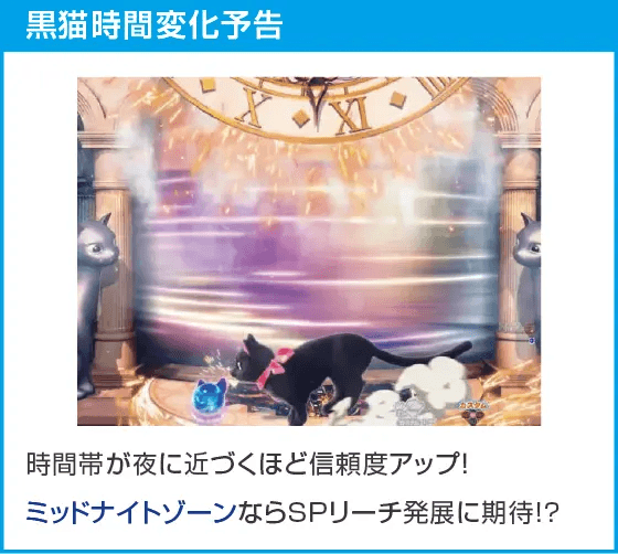 Pわんニャンアドベンチャー119ver.のスペック