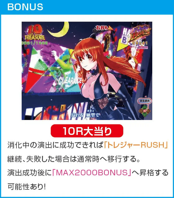 Pわんニャンアドベンチャー119ver.のスペック