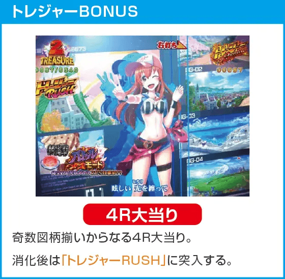 Pわんニャンアドベンチャー119ver.のスペック