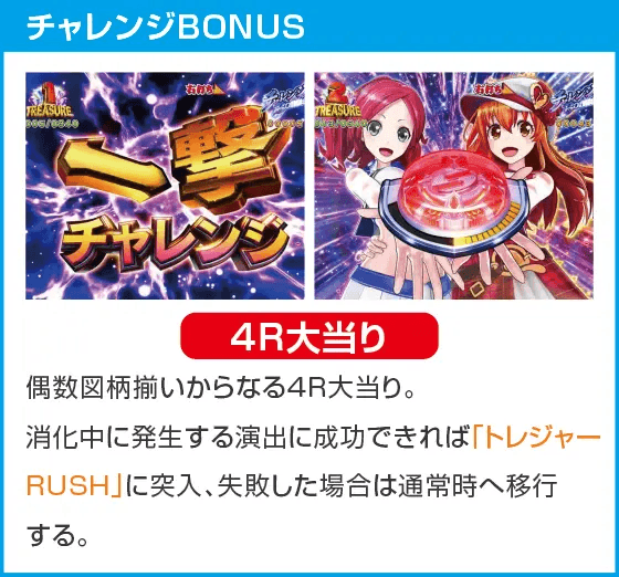 Pわんニャンアドベンチャー119ver.のスペック