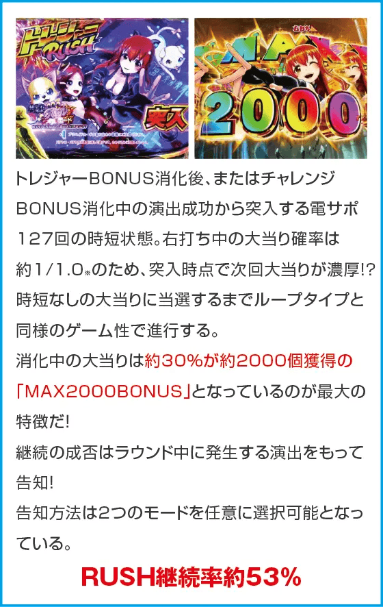 Pわんニャンアドベンチャー119ver.のスペック