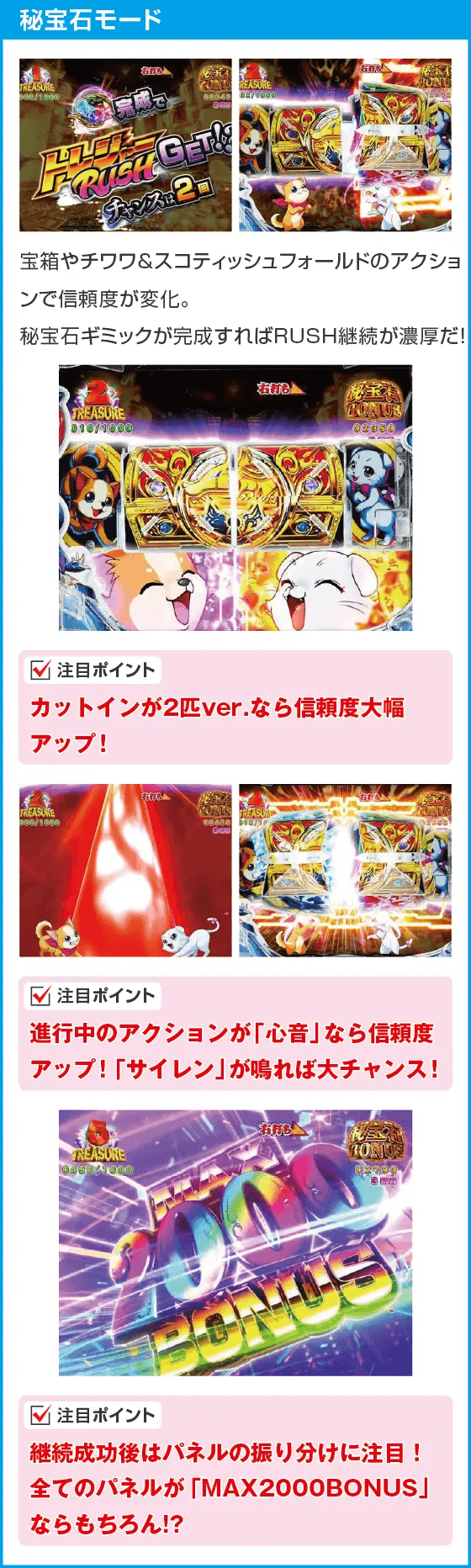 Pわんニャンアドベンチャー119ver.のスペック