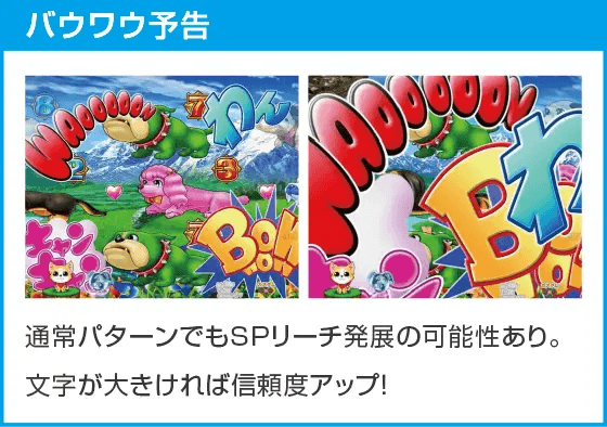 Pわんニャンアドベンチャー119ver.のスペック