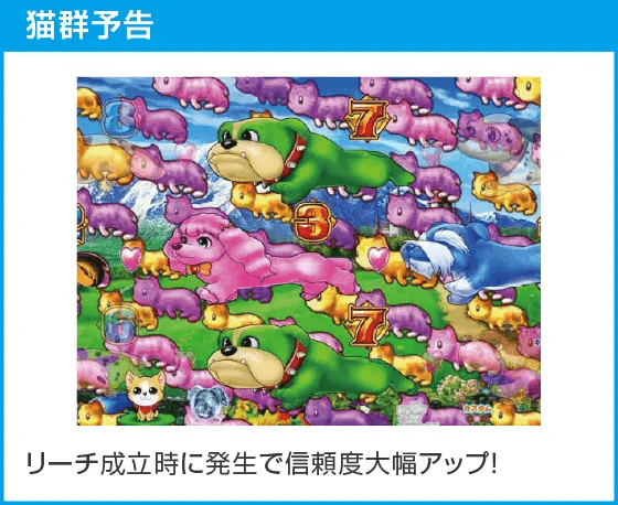 Pわんニャンアドベンチャー119ver.のスペック