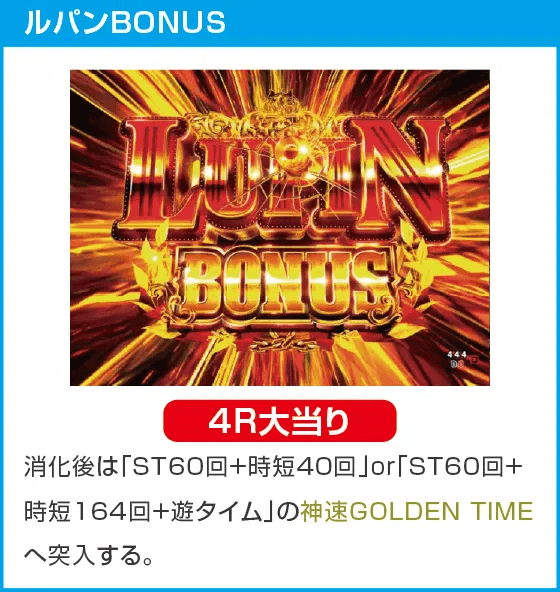 PAルパン三世 THE FIRST ～不二子89ver.～のスペック