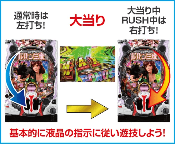 PAルパン三世 THE FIRST ～不二子89ver.～のスペック