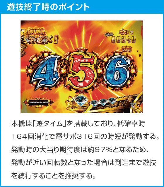 PAルパン三世 THE FIRST ～不二子89ver.～のスペック