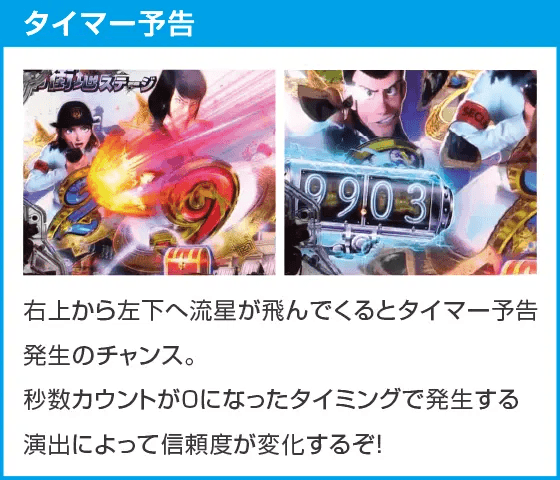 PAルパン三世 THE FIRST ～不二子89ver.～のスペック