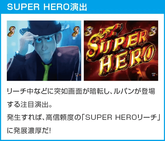 PAルパン三世 THE FIRST ～不二子89ver.～のスペック