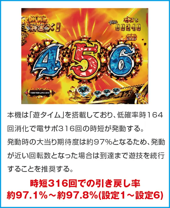 PAルパン三世 THE FIRST ～不二子89ver.～のスペック