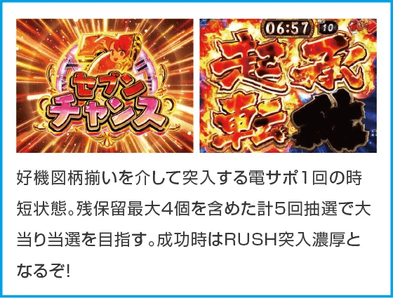 PA満開昔ばなし天まで届け100ver.GOのスペック