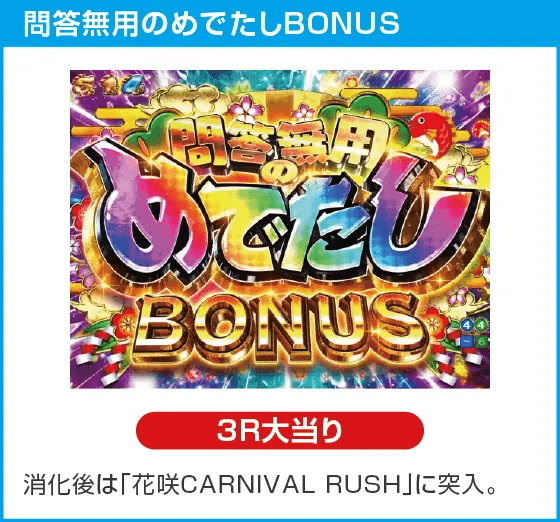 PA満開昔ばなし天まで届け100ver.GOのスペック