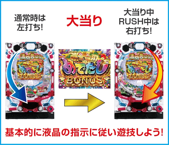 PA満開昔ばなし天まで届け100ver.GOのスペック