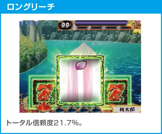 PA満開昔ばなし天まで届け100ver.GOのスペック