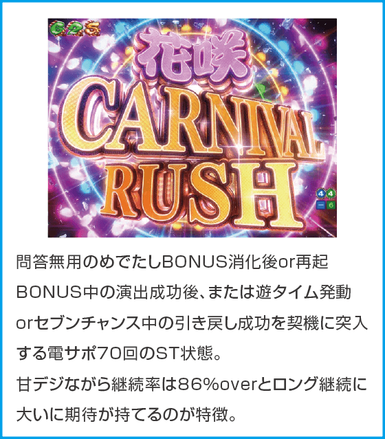 PA満開昔ばなし天まで届け100ver.GOのスペック