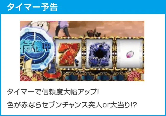 PA満開昔ばなし天まで届け100ver.GOのスペック