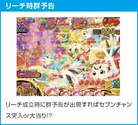 PA満開昔ばなし天まで届け100ver.GOのスペック