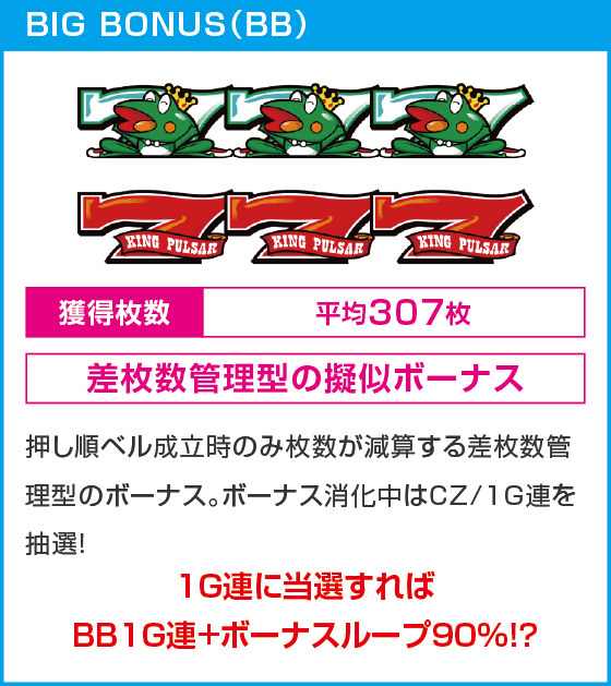 スマスロキングパルサー