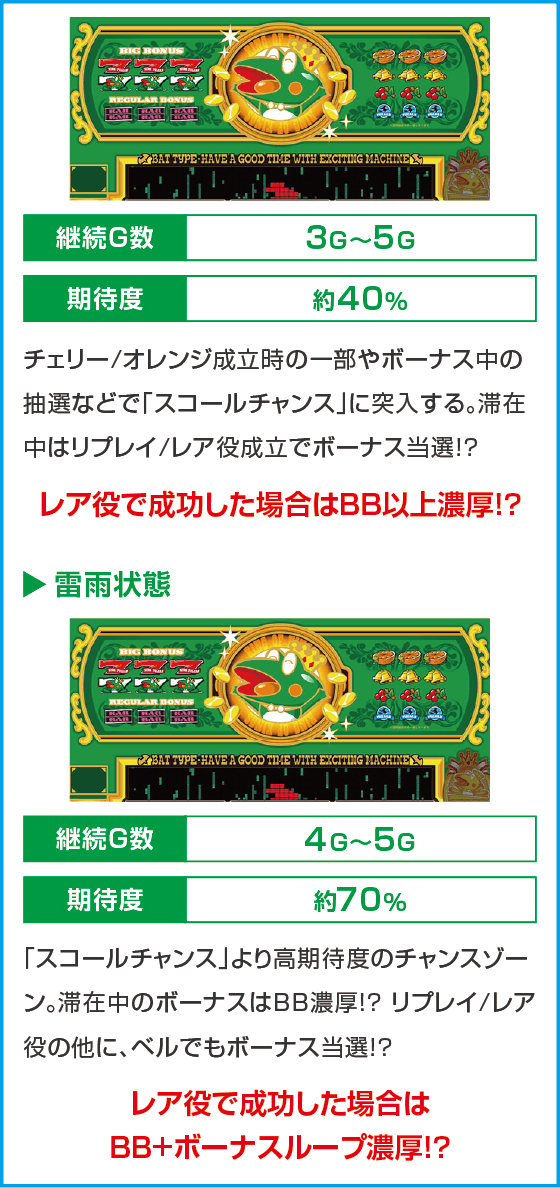 スマスロキングパルサー