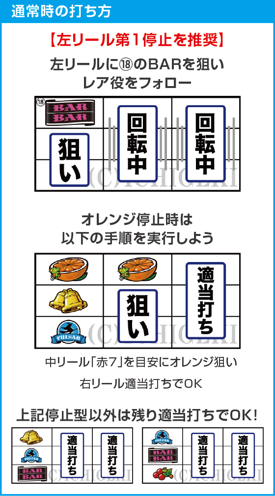 スマスロキングパルサーのスペック