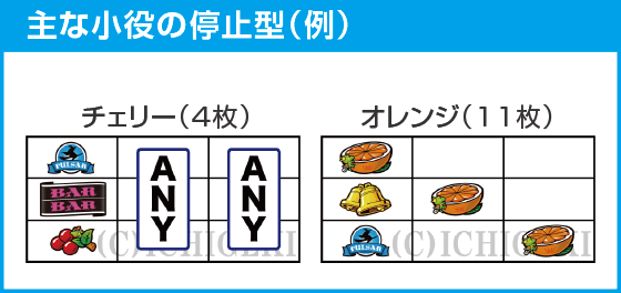 スマスロキングパルサーのスペック