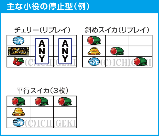 L南国育ちのスペック