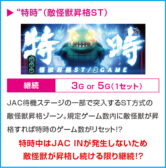 パチスロ ガメラ2