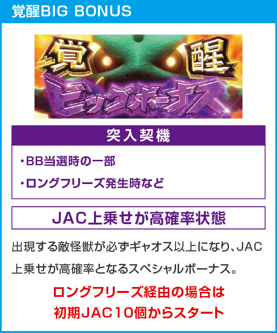 パチスロ ガメラ2